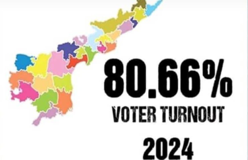 2024 లో 80.66% మంది ఓటర్లు ఉన్నారు