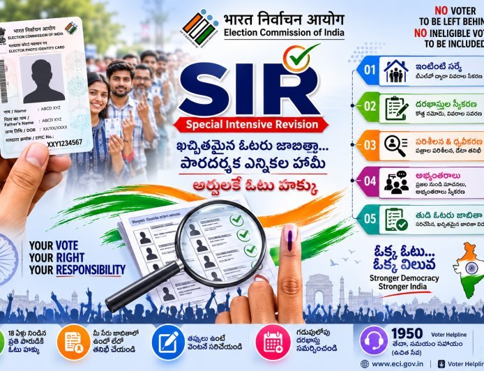 SIR తో ఓటరు జాబితా ప్రక్షాళన
