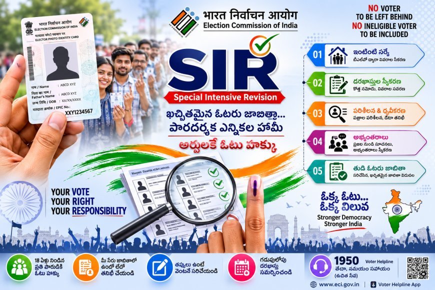 SIR తో ఓటరు జాబితా ప్రక్షాళన