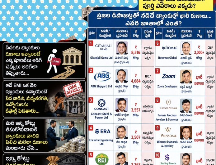 పేద వాడికి షూరిటీలు... పెద్దల రుణగ్రహీతలకు వేల కోట్ల రుణాలా?