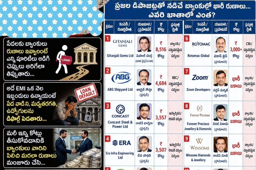 పేద వాడికి షూరిటీలు... పెద్దల రుణగ్రహీతలకు వేల కోట్ల రుణాలా?