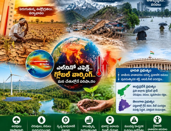ఎల్‌.ని.నో.. పెరుగుతున్న ఉష్ణోగ్రతలు - నేపాల్ విపత్తులు