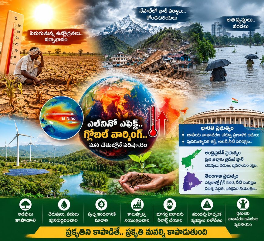 ఎల్‌.ని.నో.. పెరుగుతున్న ఉష్ణోగ్రతలు - నేపాల్ విపత్తులు
