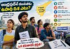 యువత చేతిలో డిగ్రీ… భవిష్యత్తుపై సందిగ్ధత!